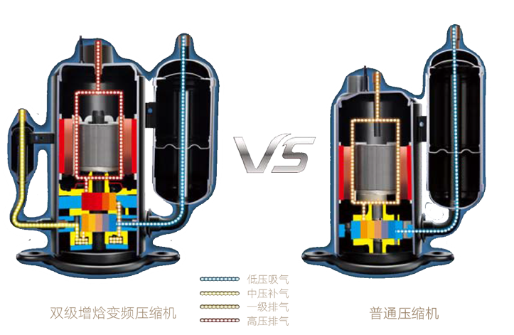 空氣源熱泵采暖器