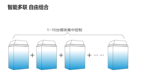 星火低溫型空氣能冷暖機(jī)