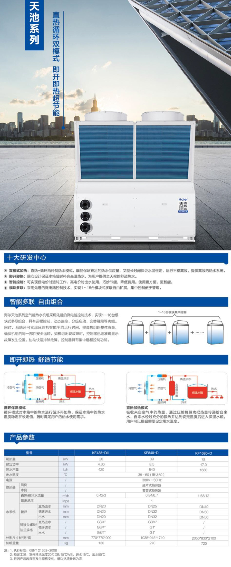 四季高效的循環(huán)式空氣能